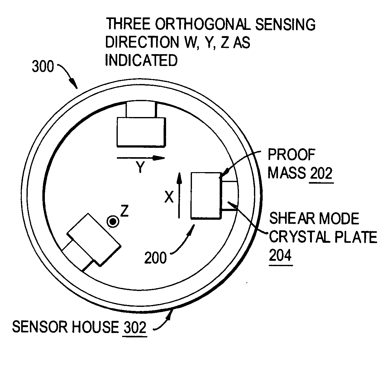 Acoustic vector sensor