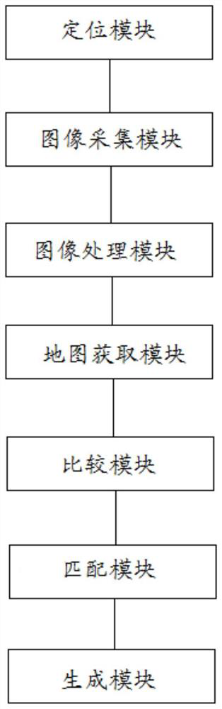 An electronic map generation system and method