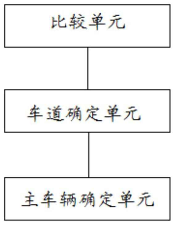 An electronic map generation system and method