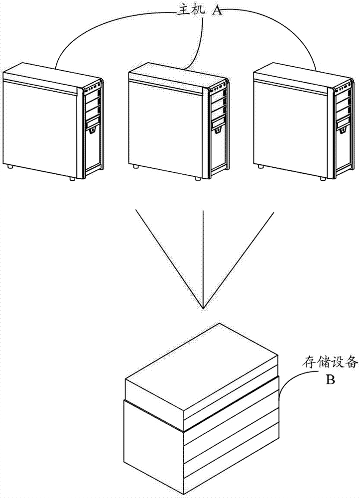 Method and device for processing data