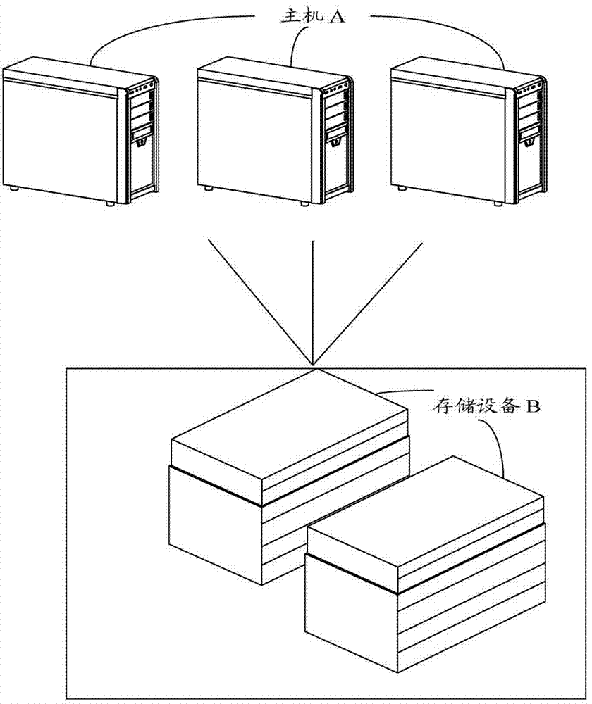 Method and device for processing data