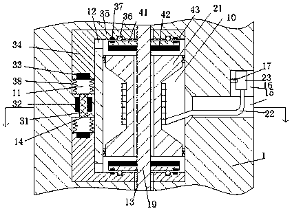 a bridge device