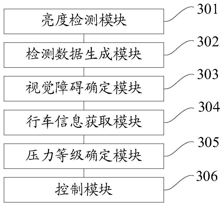 A vehicle control method and device