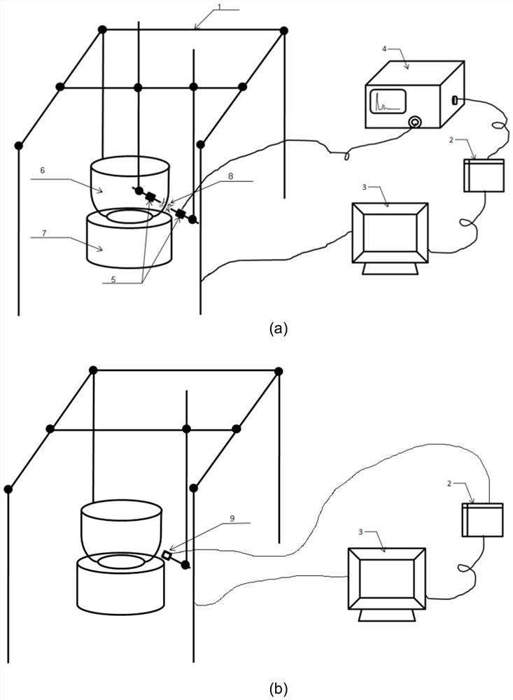 Automatic profiling detection system for ultrasonic water spraying penetration of curved generatrix revolving body composite material