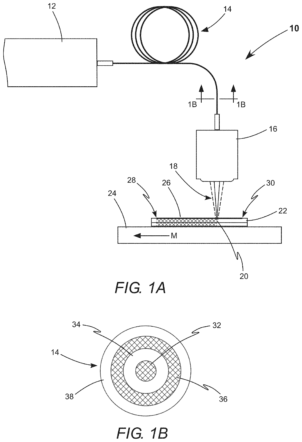 Laser welding method