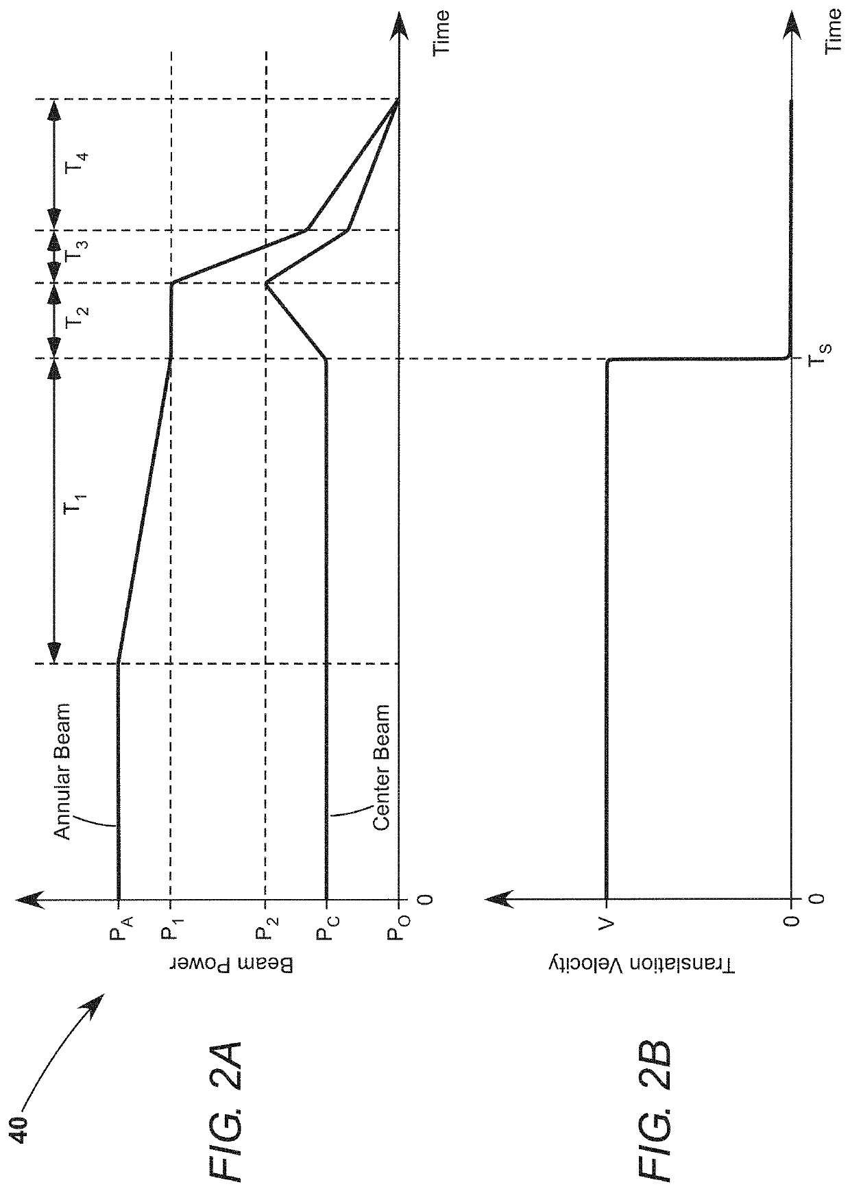 Laser welding method