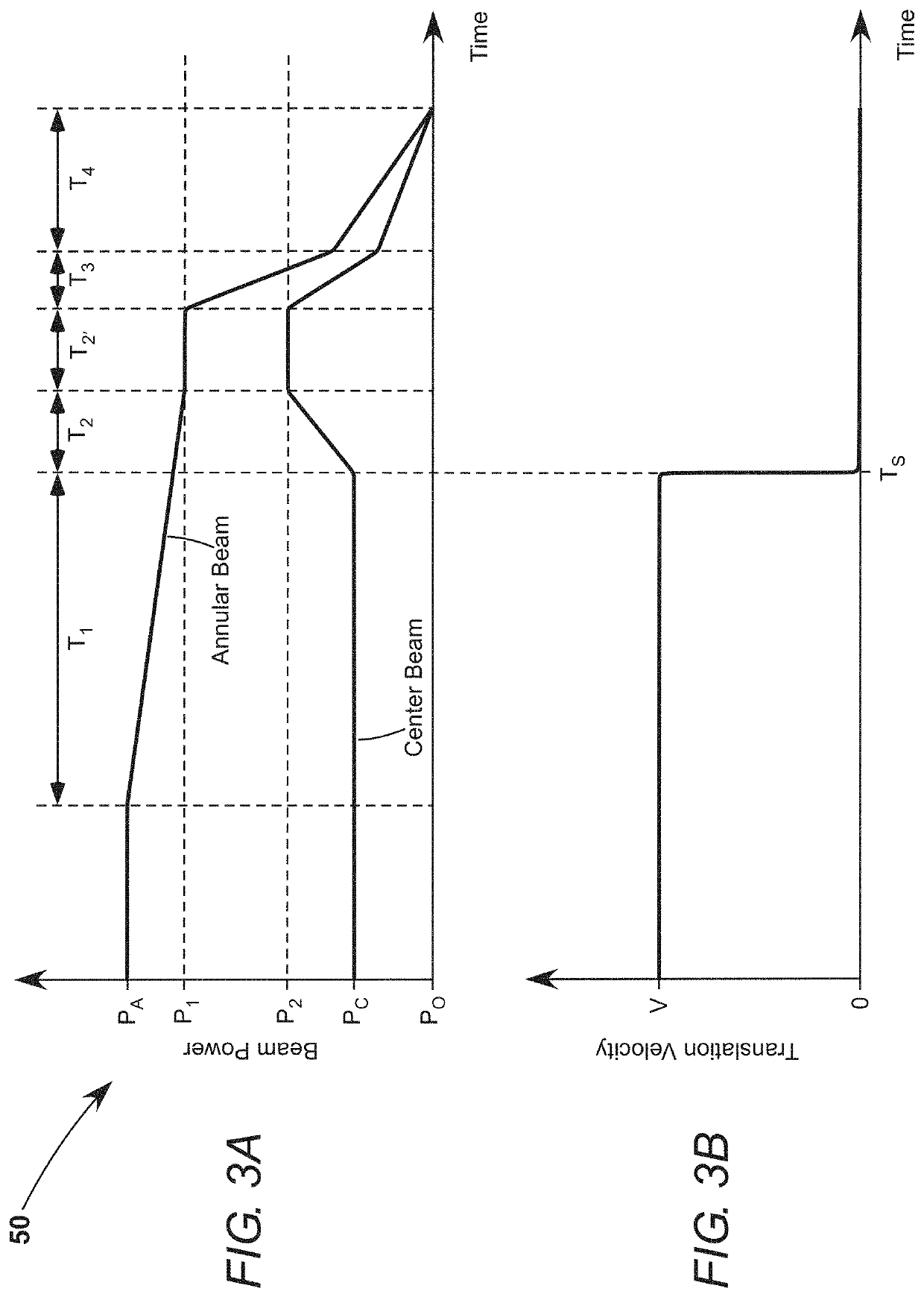 Laser welding method