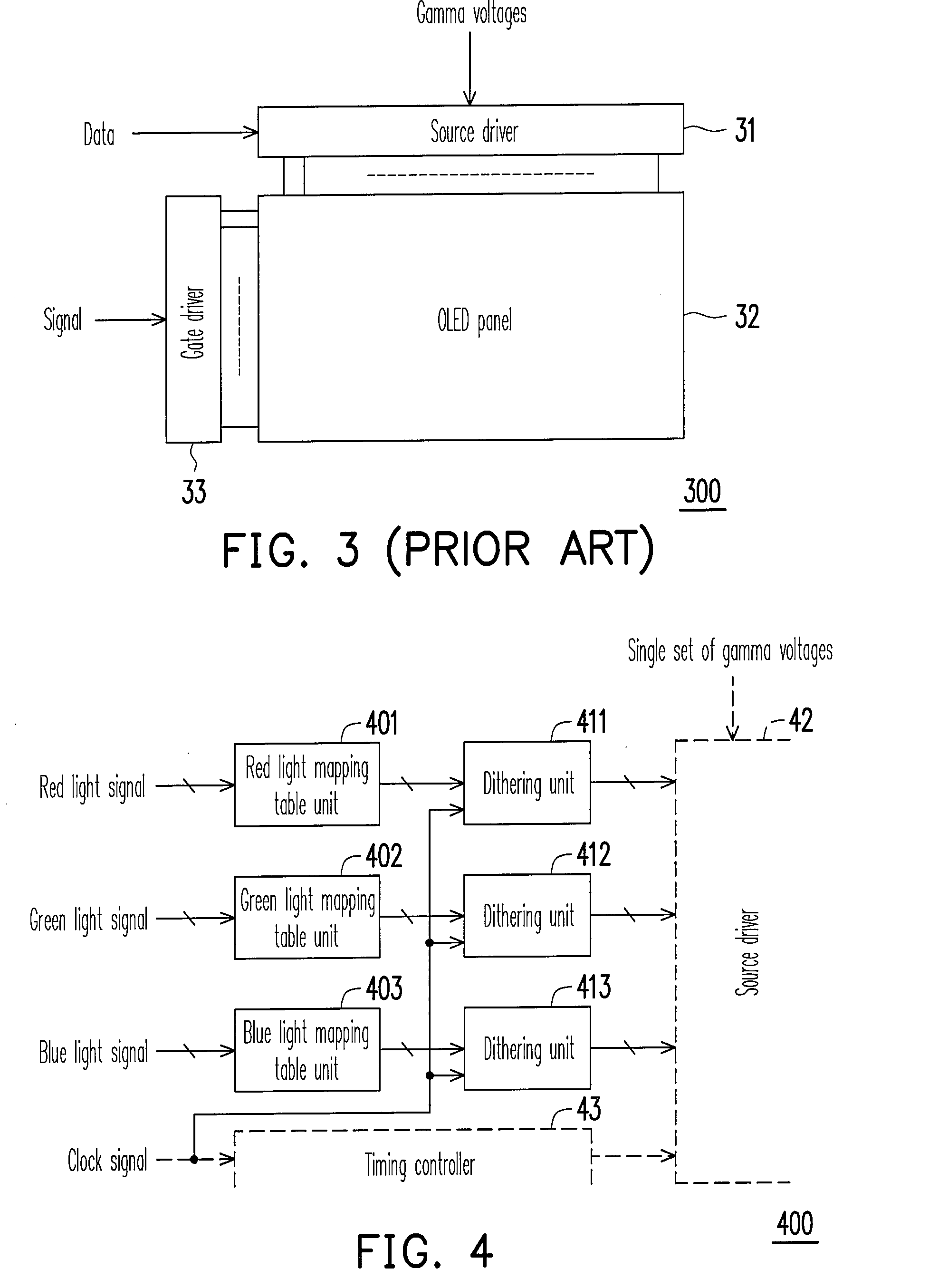 Display panel driving device and driving method thereof