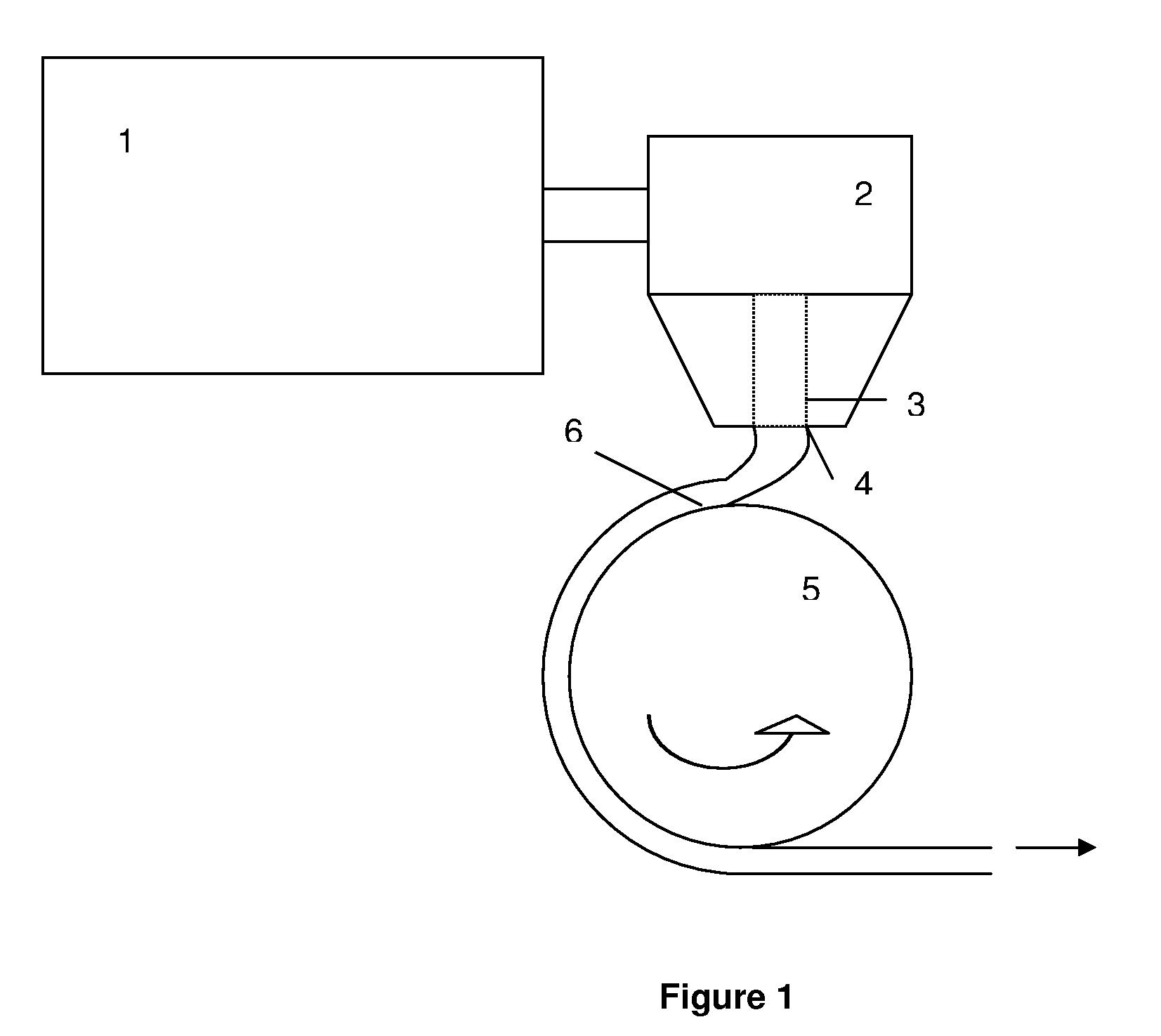 Cellulose Ester Compositions Having Low Bifringence and Films Made Therefrom