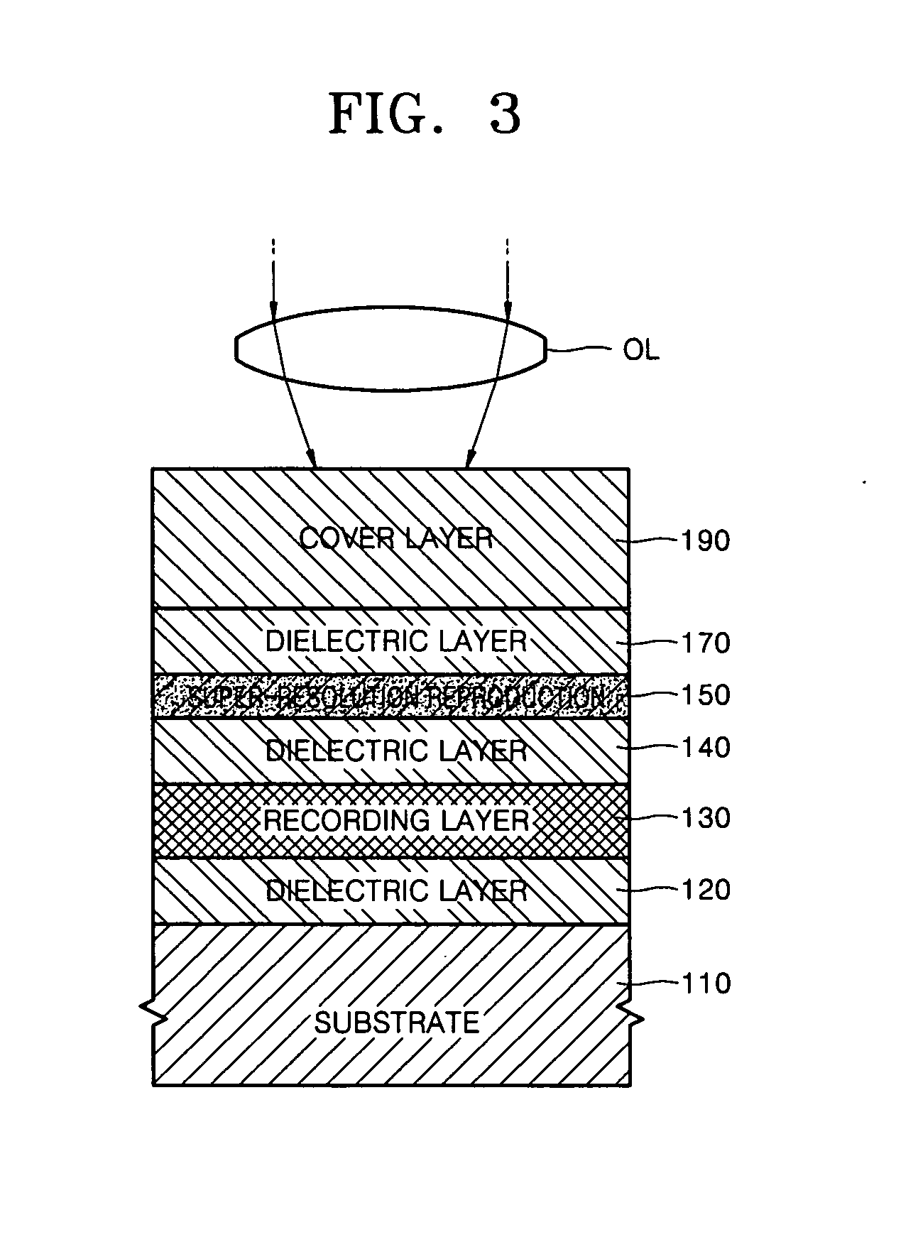 Information storage medium having super resolution structure and apparatus for recording to and/or reproducing from the same