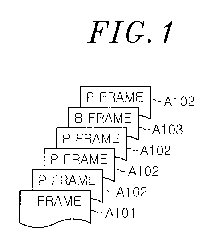 Method and apparatus for encoding that intra prediction based on mode of variable size partition is applied in macro block