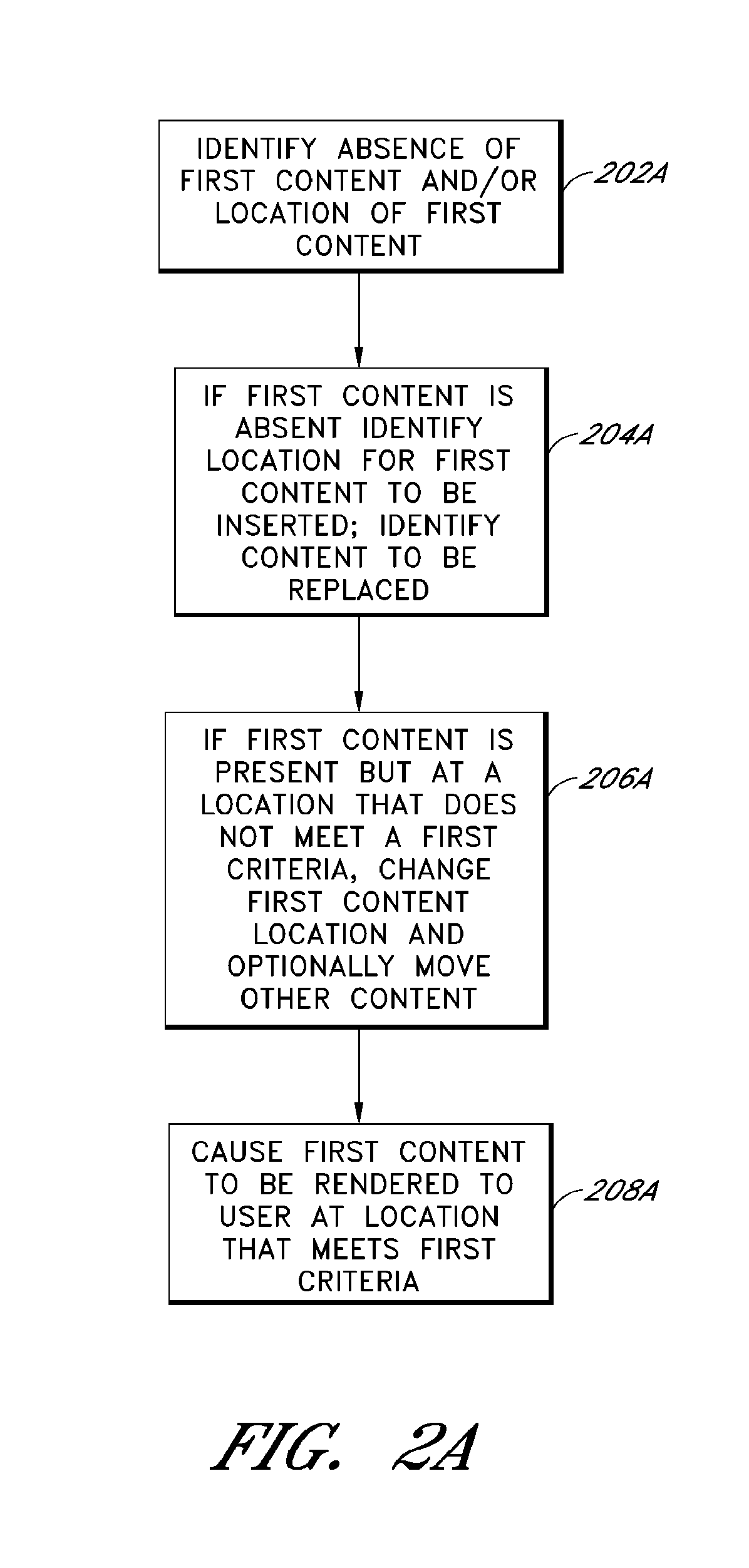 Methods and systems for processing and displaying content