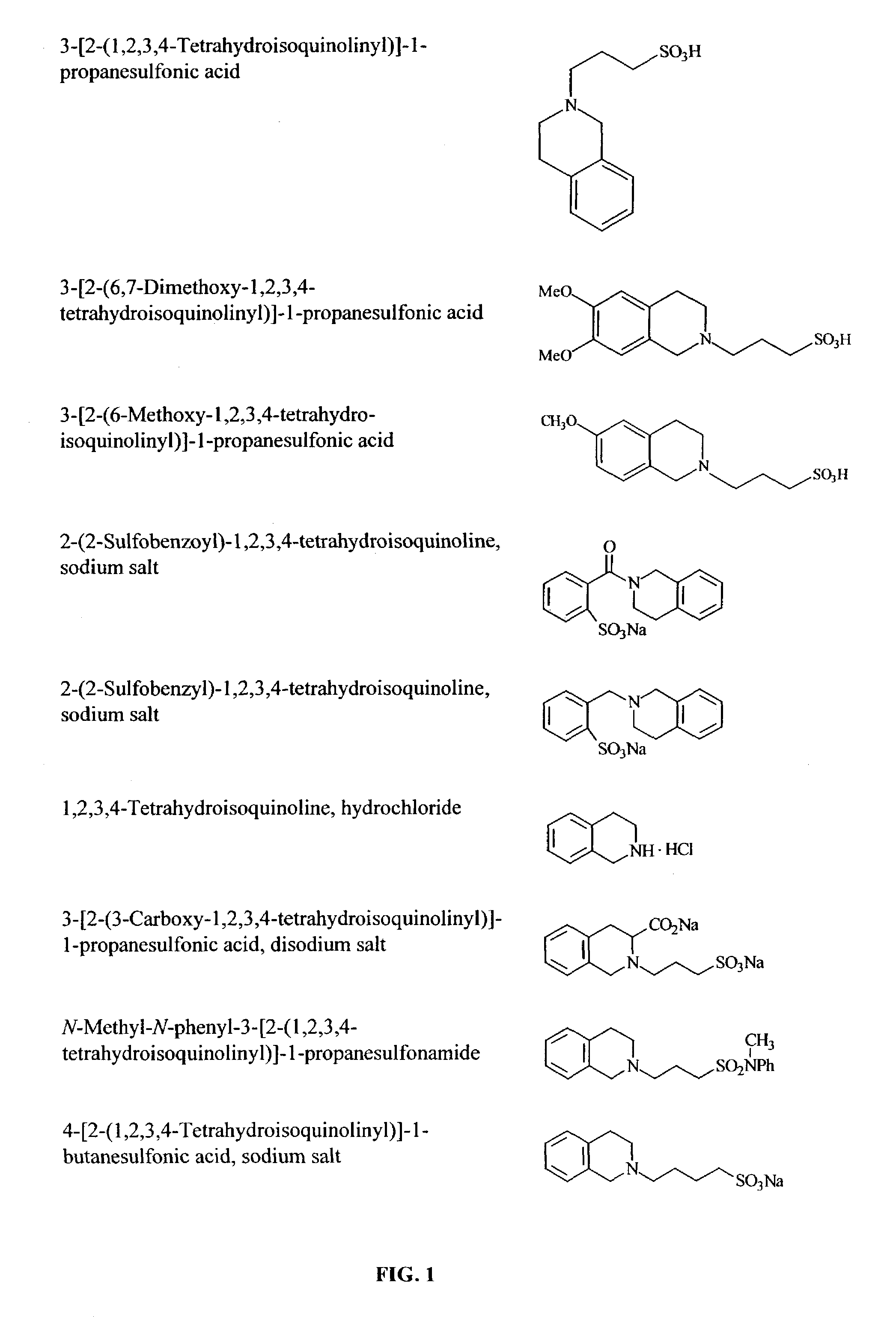 Methods and compounds for inhibiting amyloid deposits