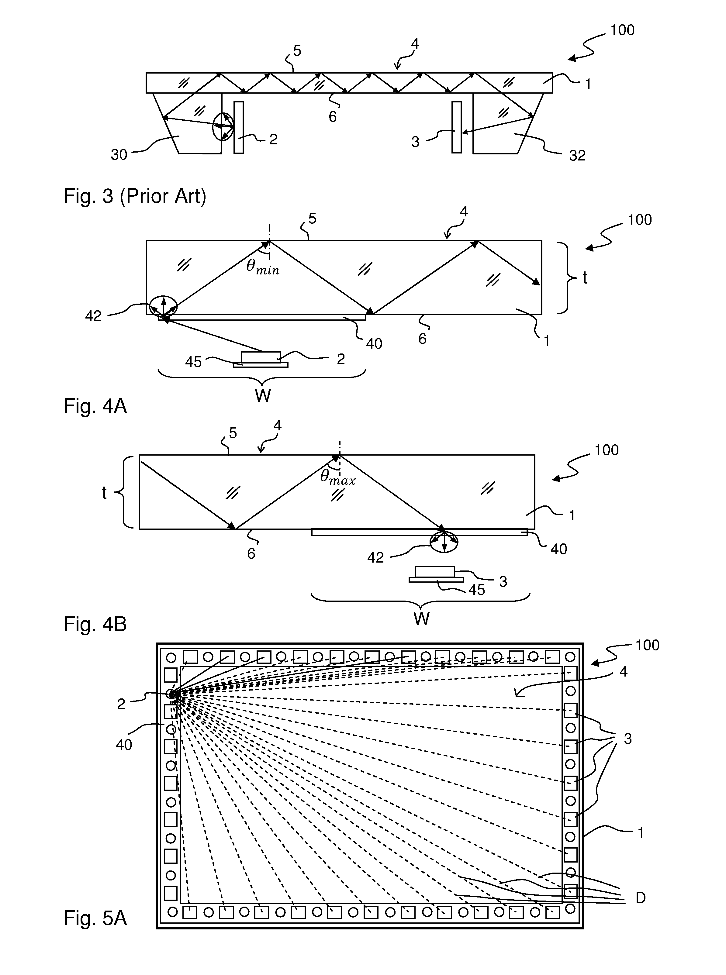 Optical coupling in touch-sensing systems using diffusively transmitting element