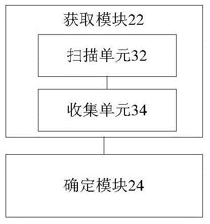 Determination method and apparatus of target cell