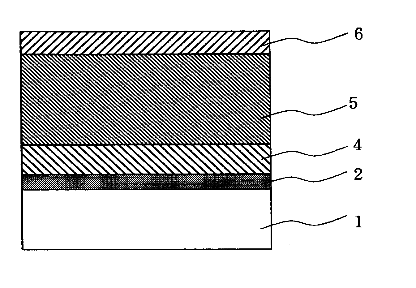 Electrophotographic photoconductor and methods therefor
