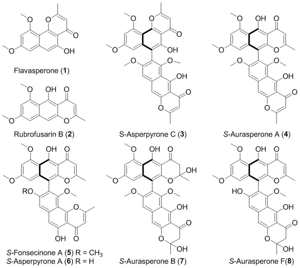 Application of naphthoγ-pyrone compounds in the preparation of anti-Helicobacter pylori drugs or preventive health care products