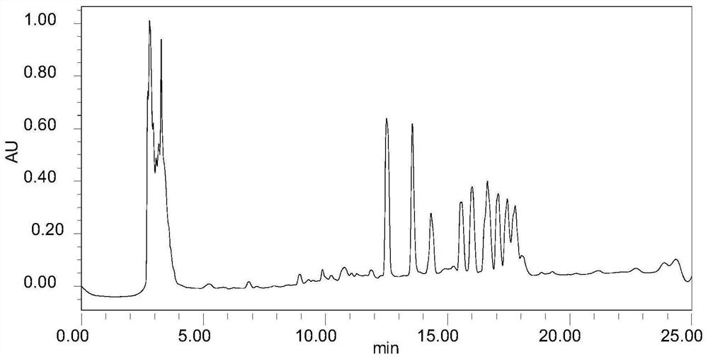 Application of naphthoγ-pyrone compounds in the preparation of anti-Helicobacter pylori drugs or preventive health care products