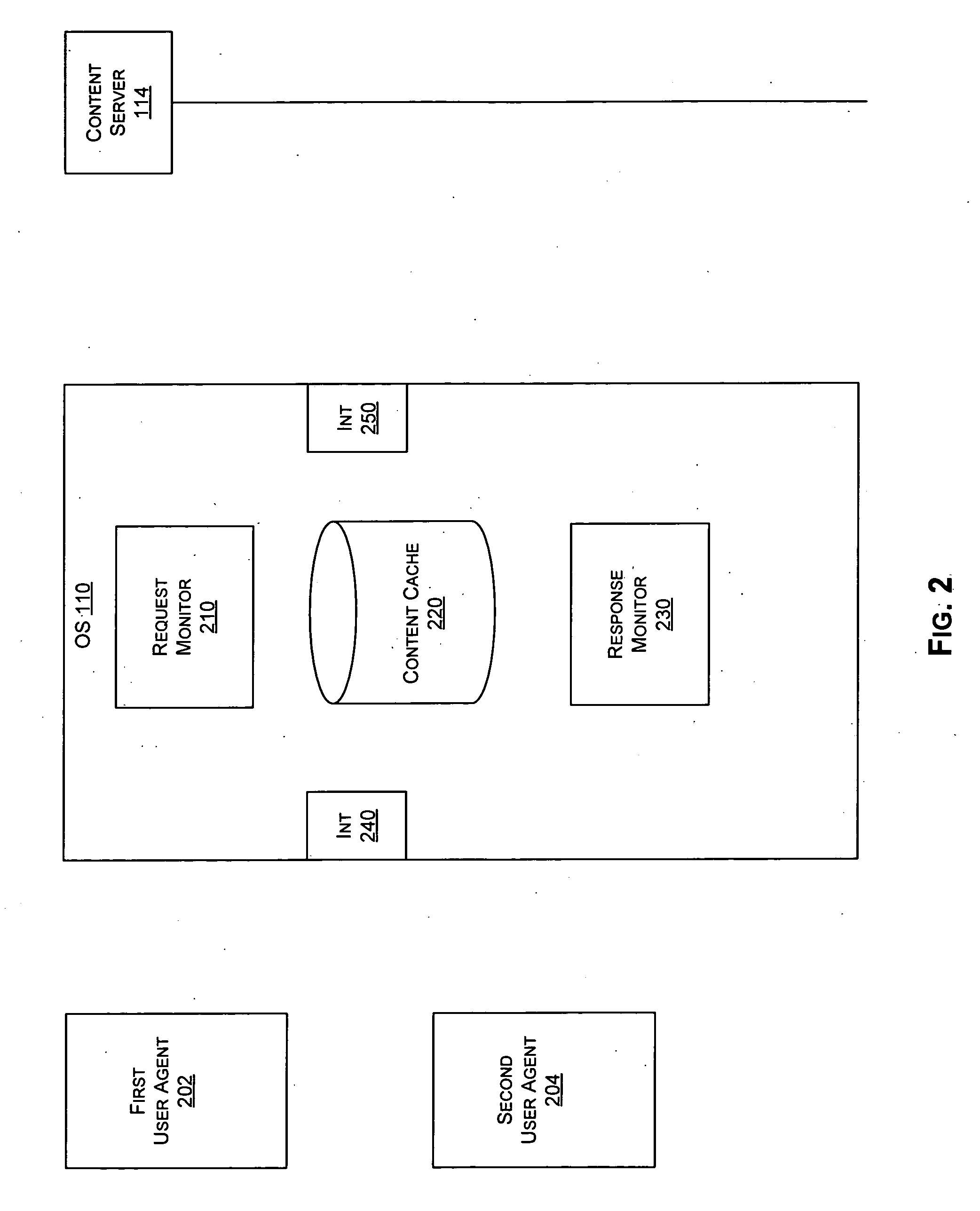 Method for cache object aggregation