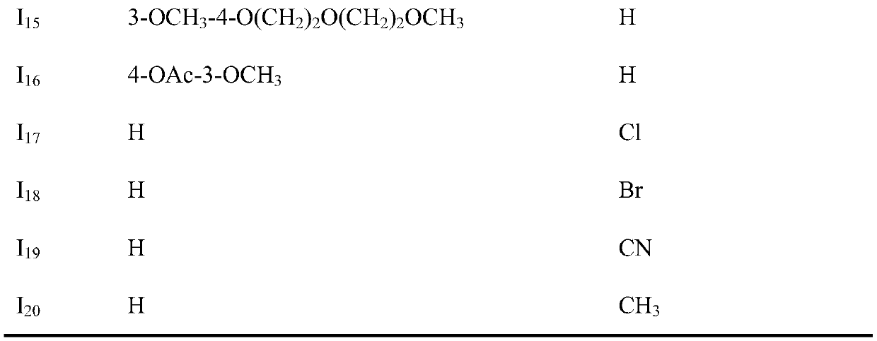 Phenyl allylidene cyclohexenone derivatives as well as preparation method and application