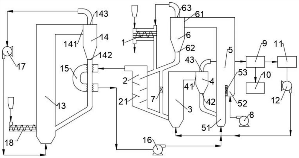 Chlorine-containing plastic pyrolysis oil production process and device based on multiphase gas-solid fluidization reaction