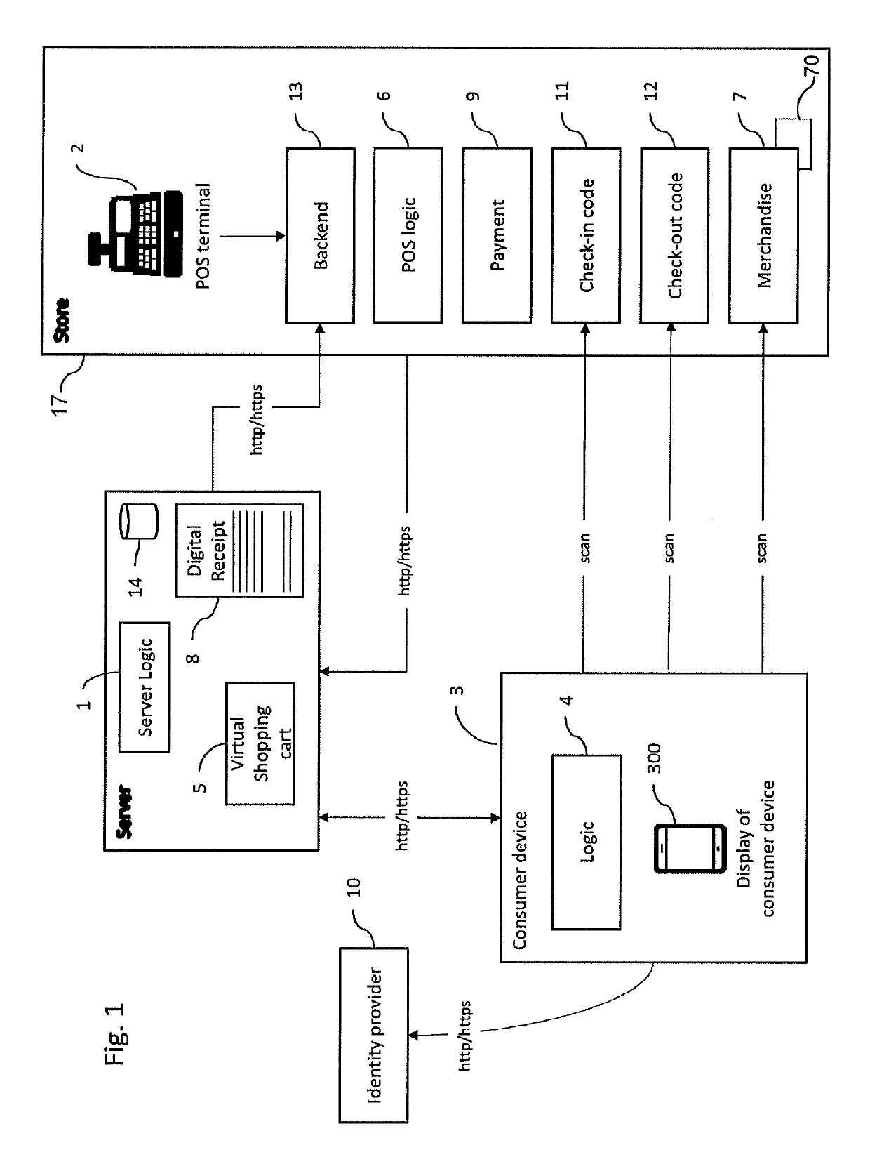 Payment system and method including enabling electronic receipts