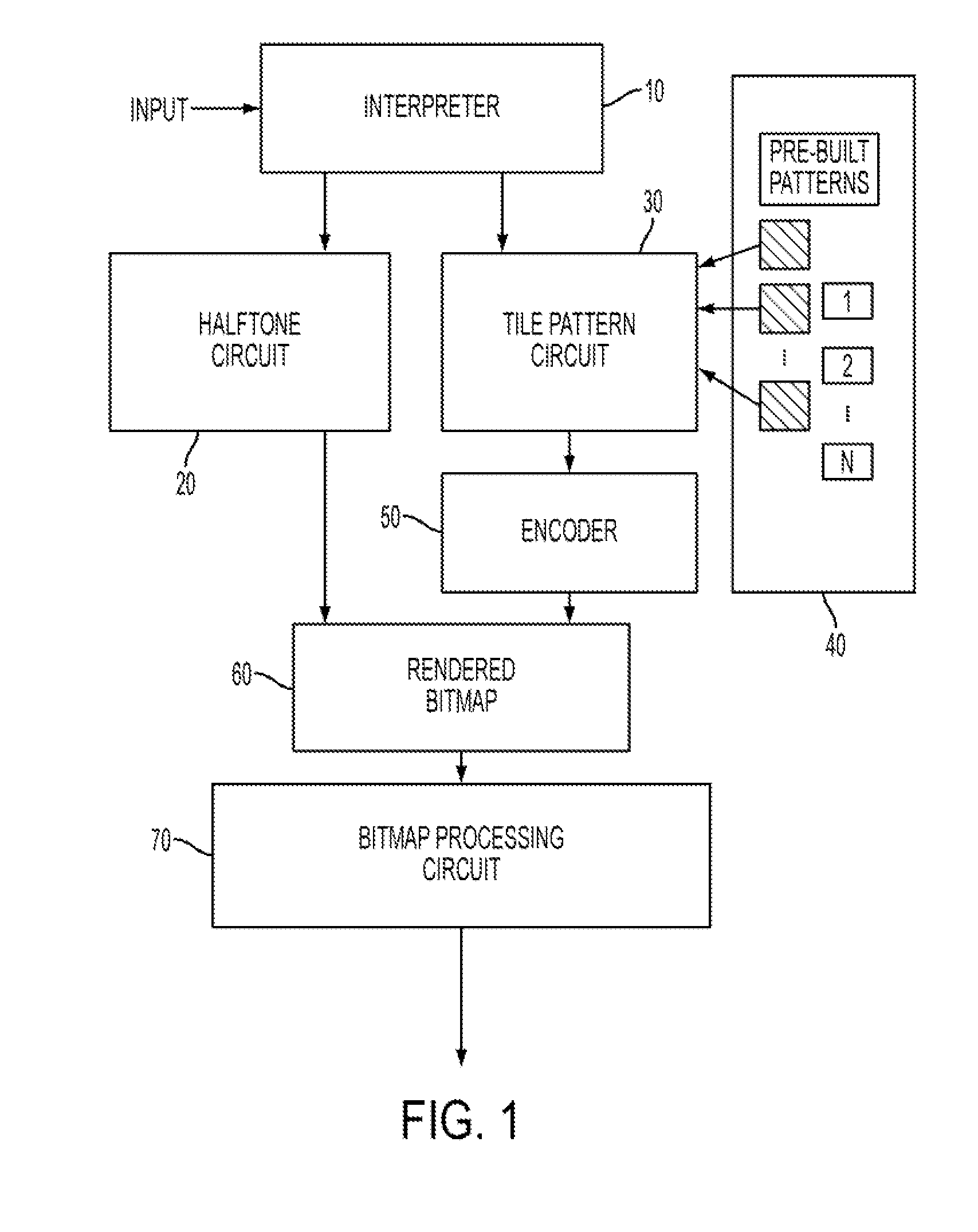 Method and system for selective smoothing of halftoned objects using bitmap encoding
