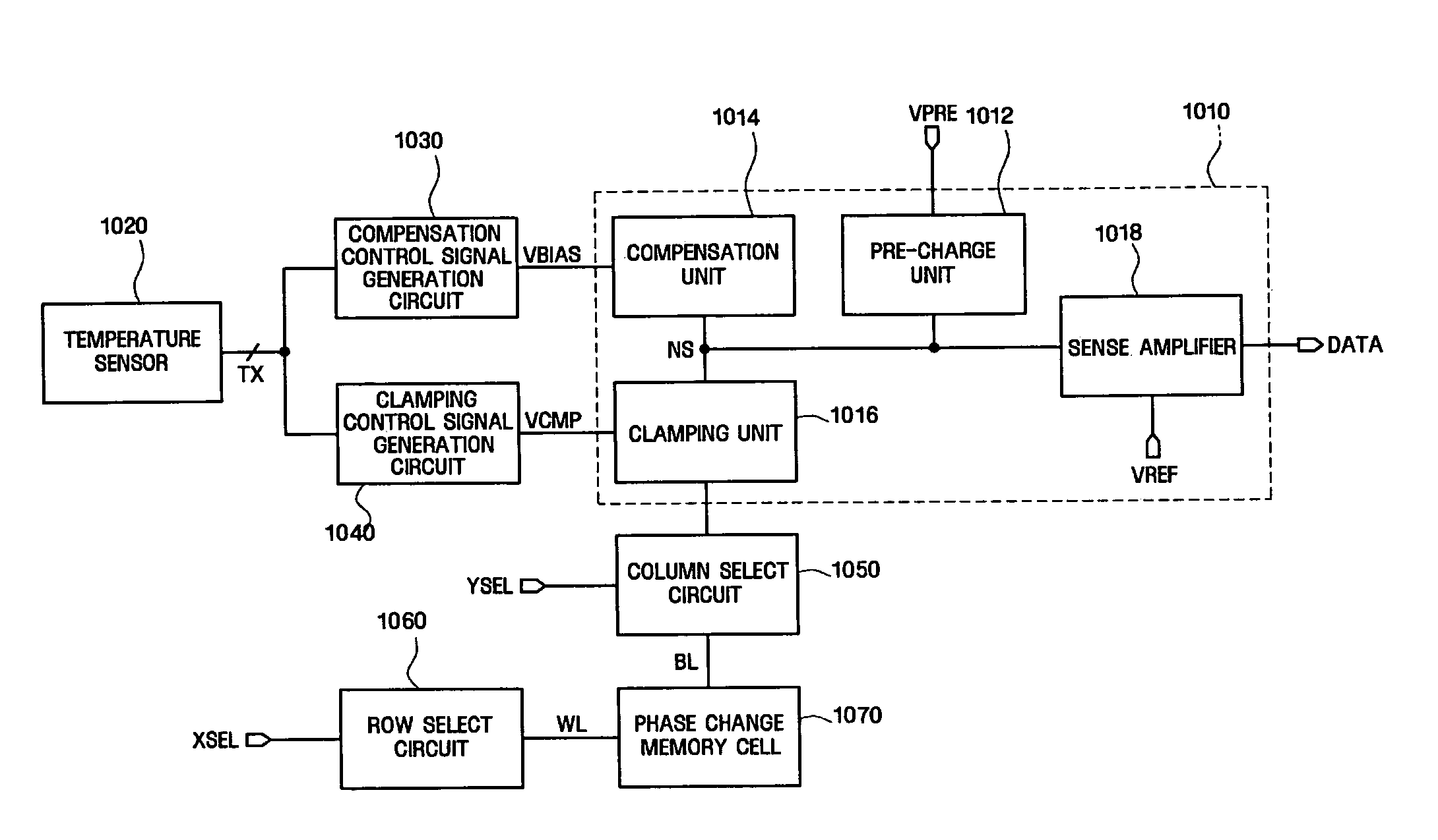 Nonvolatile memory device, storage system having the same, and method of driving the nonvolatile memory device