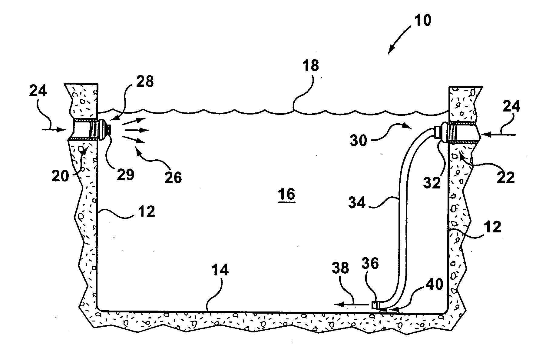 Water circulation apparatus