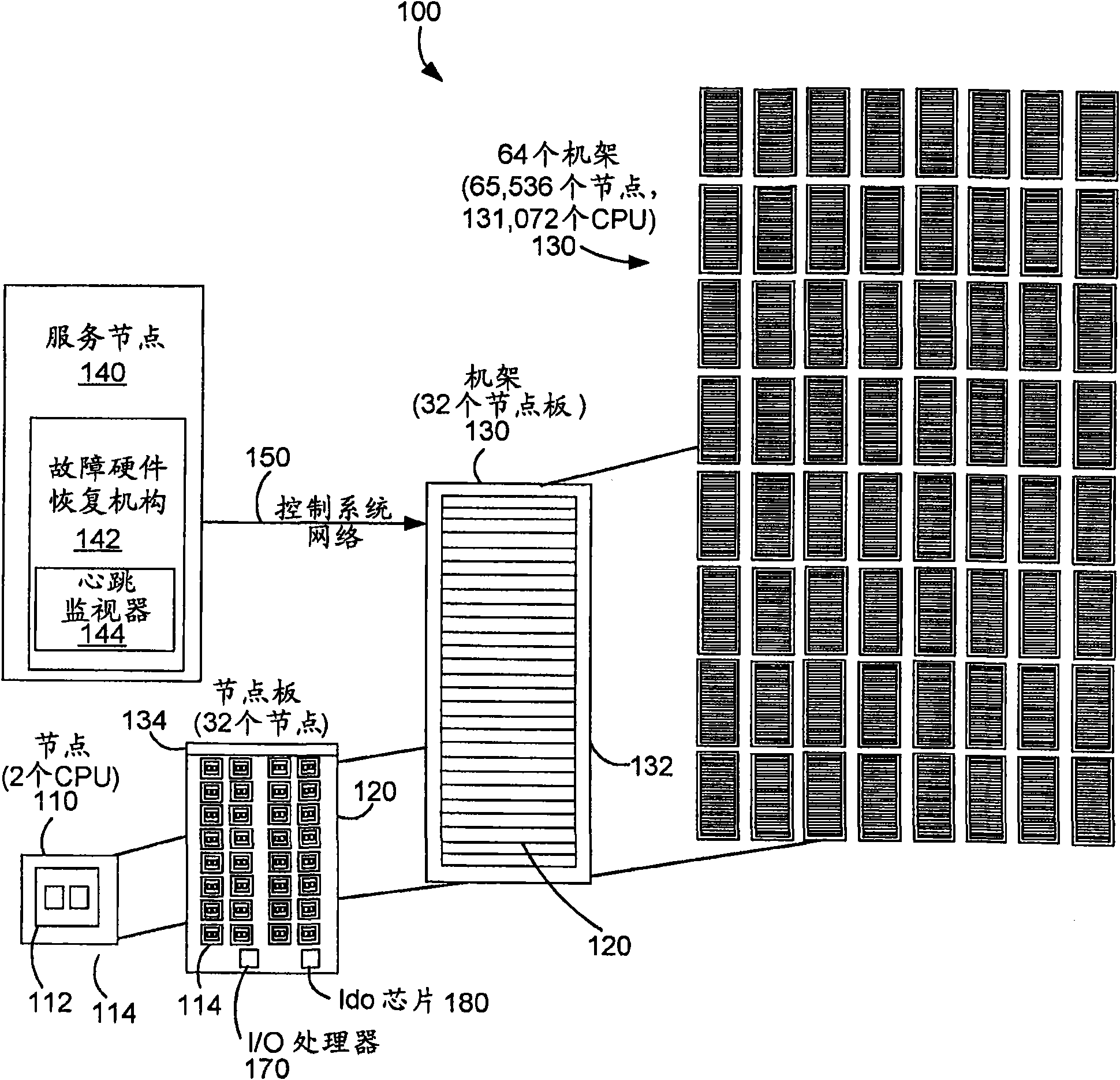 Fault recovery on a massively parallel computer system to handle node failures without ending an executing job