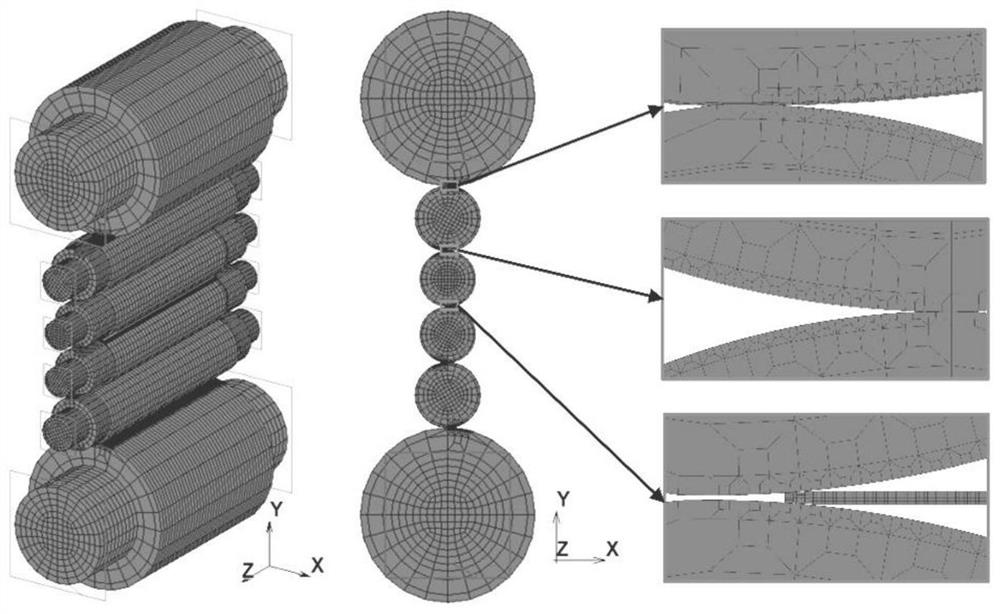 Finite element simulation method for multi-rack cold continuous rolling plate shape