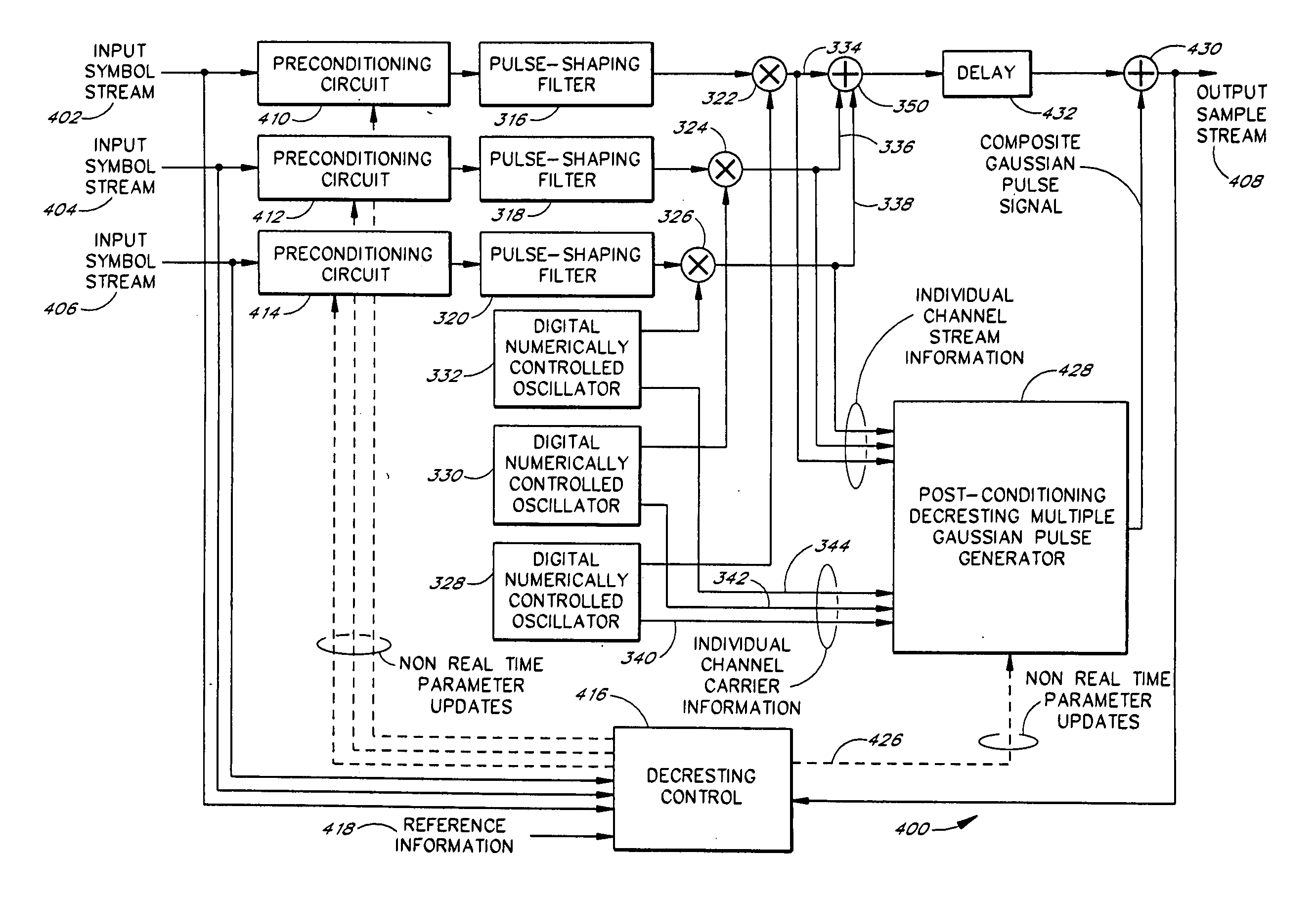 Systems and methods for the reduction of peak to average signal levels of multi-bearer single-carrier and multi-carrier waveforms