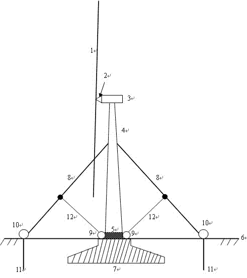 Heavy wind-resistant expandable cable-tower wind driven generator