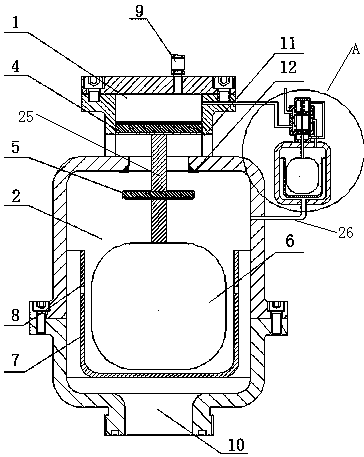 A dual-cavity external connection full-pressure intake and exhaust valve based on the principle of pressure distribution and its application method