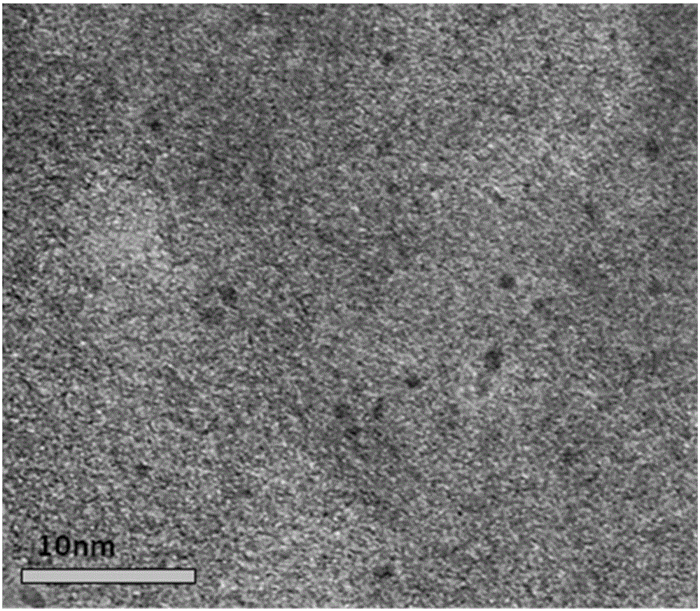 Mesoporous carbon supported palladium catalyst and applications thereof