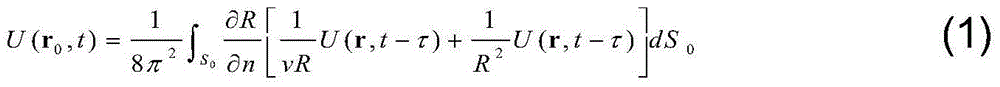 Amplitude compensating method used for multi-probe array imaging