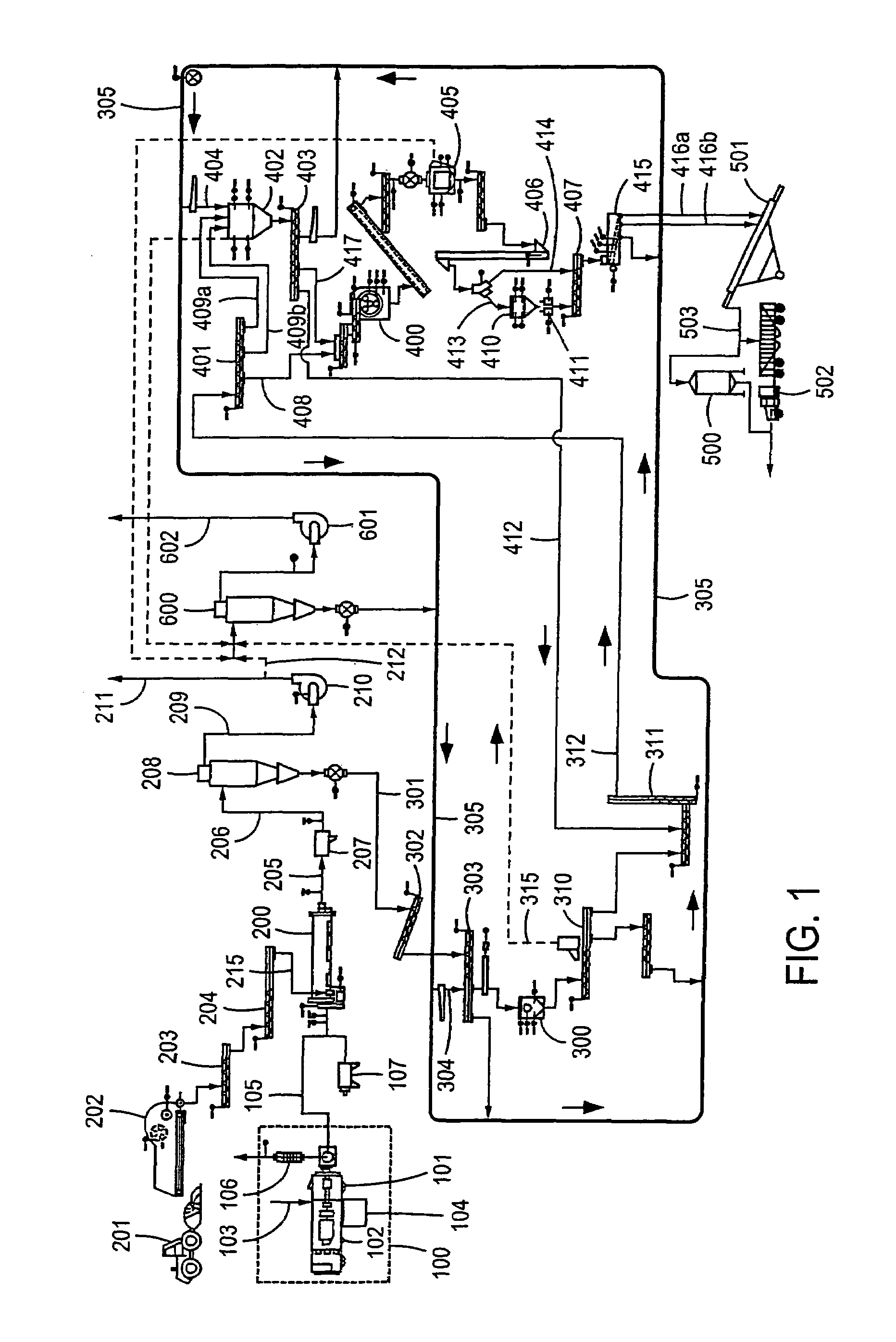 Systems for prevention of HAP emissions and for efficient drying/dehydration processes