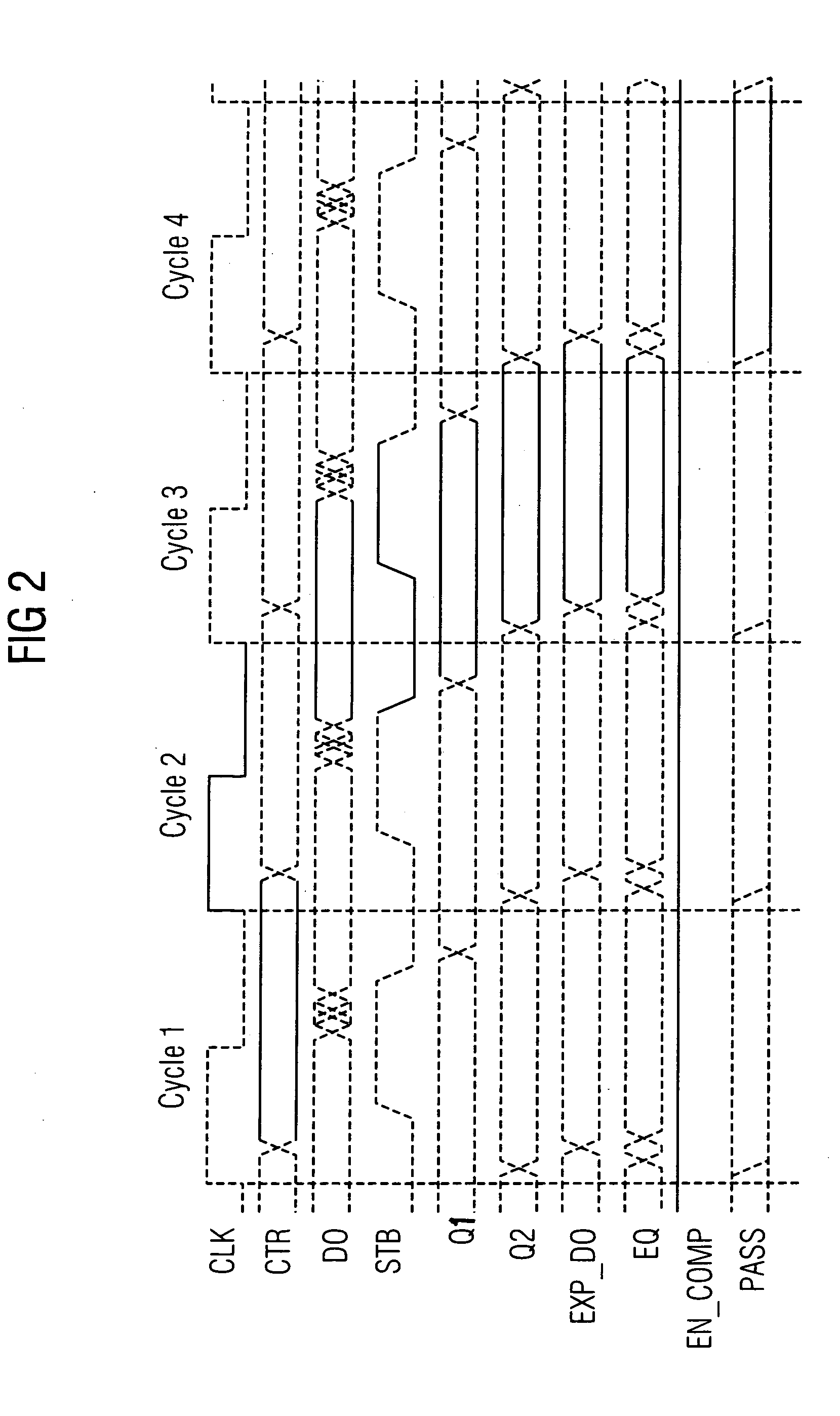 Apparatus for determining the access time and/or the minimally allowable cycle time of a memory