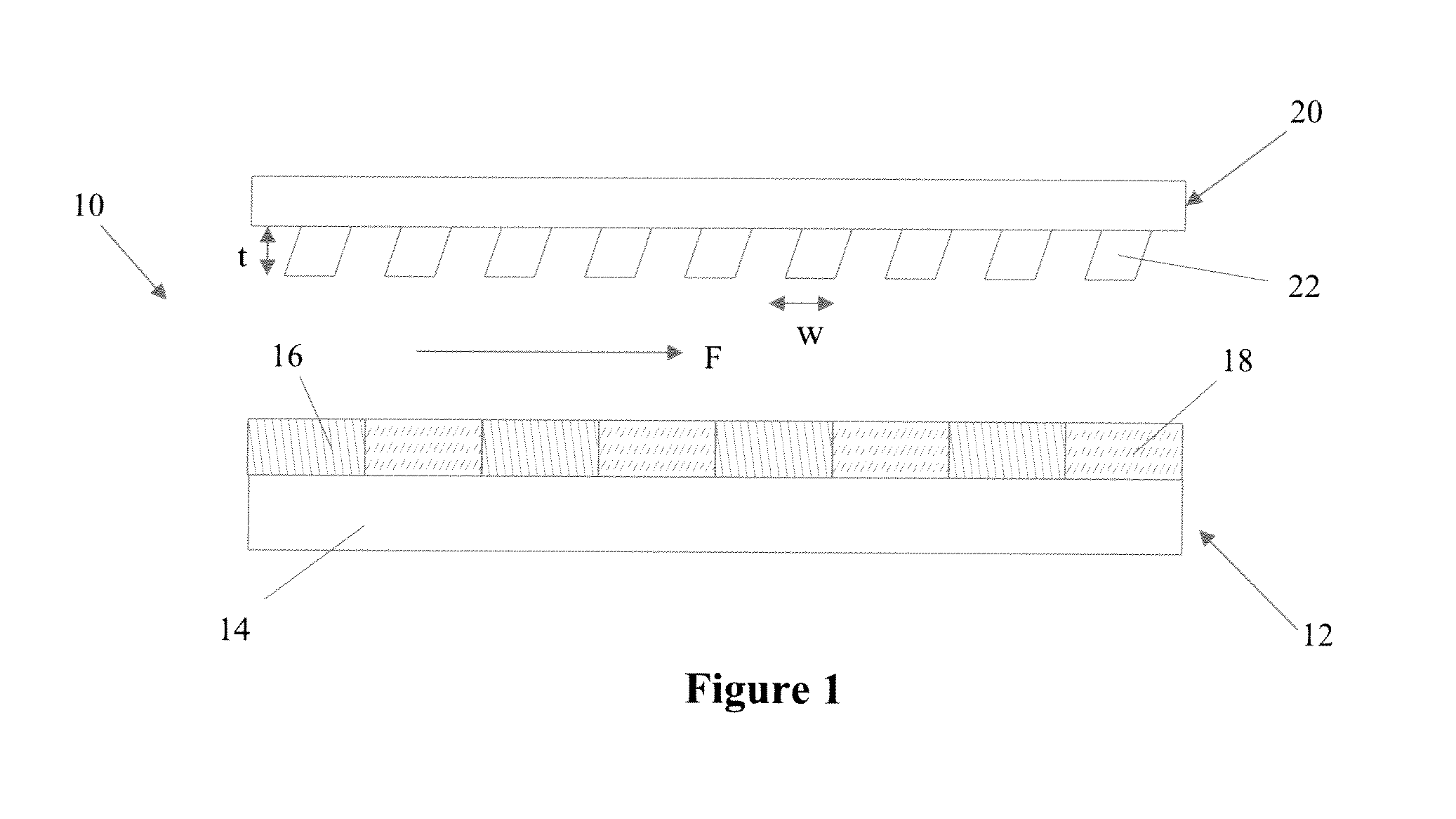 Methods and Devices for Capturing Circulating Tumor Cells