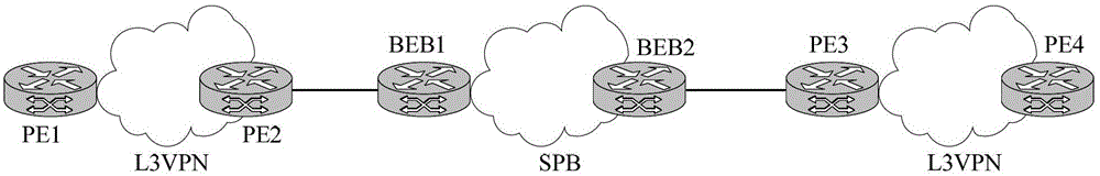 Shortest path bridge network and three-layer virtual private network intercommunication method and public edge device