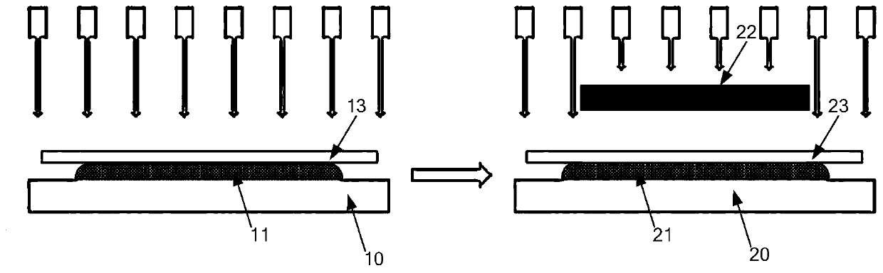 Three-dimensional substrate, manufacturing method thereof and electronic equipment