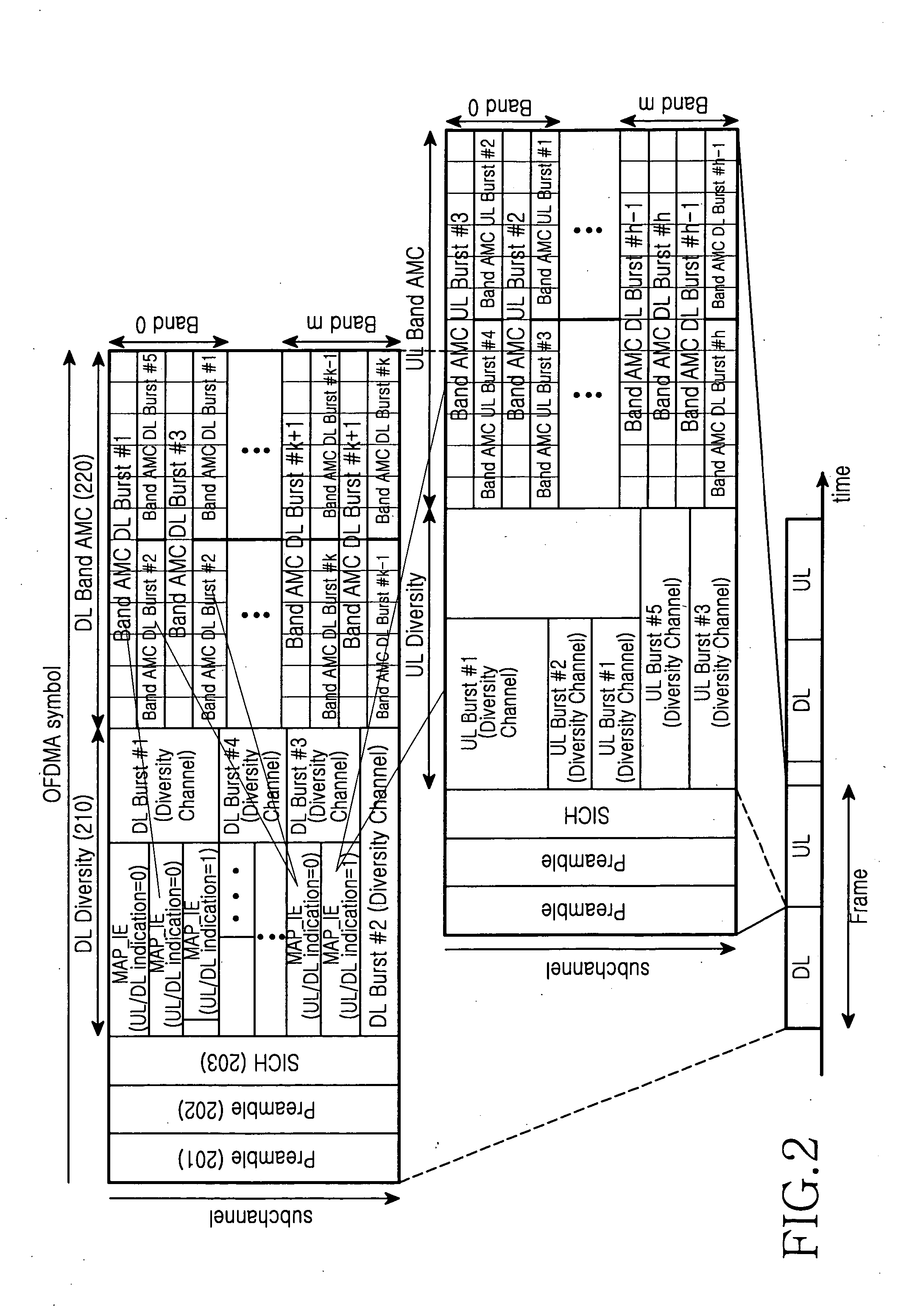 Data transmission system in broadband wireless access system using band AMC and method thereof