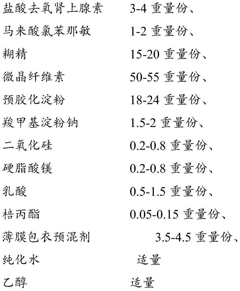 Phenylephrine hydrochloride-chlorpheniramine maleate tablet and preparation method thereof