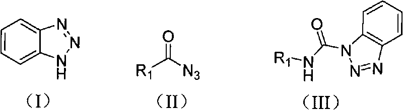 Preparation method of carbamyl benzotriazole