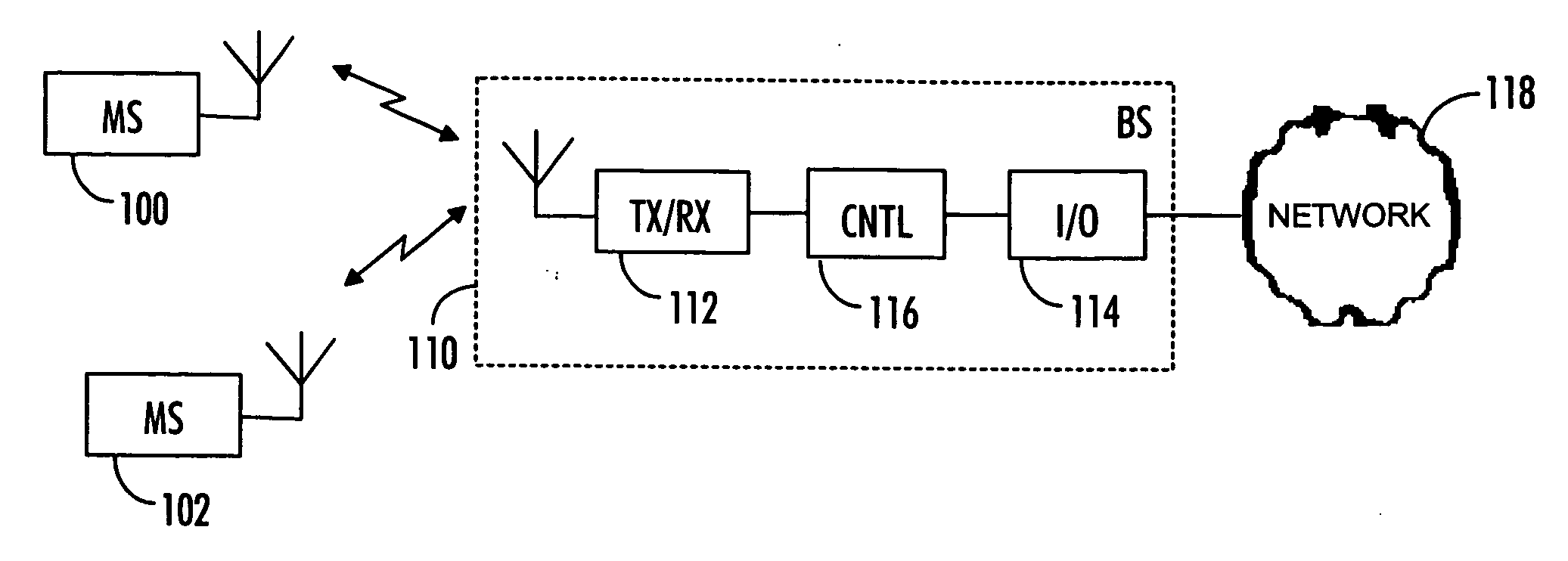 Transmission time interval allocation for packet radio service