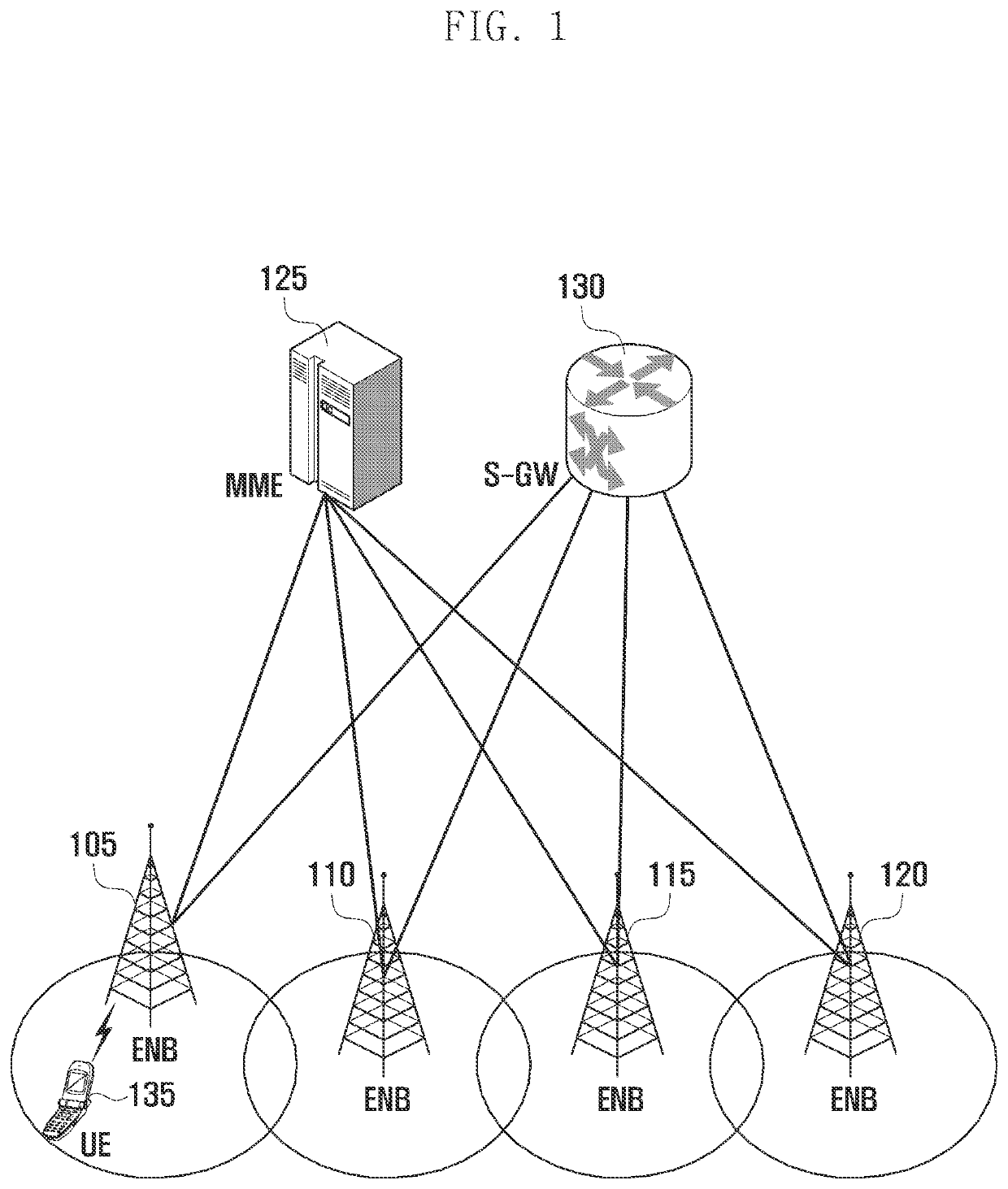 Method for offloading traffic by means of wireless LAN in mobile communications system and apparatus therefor