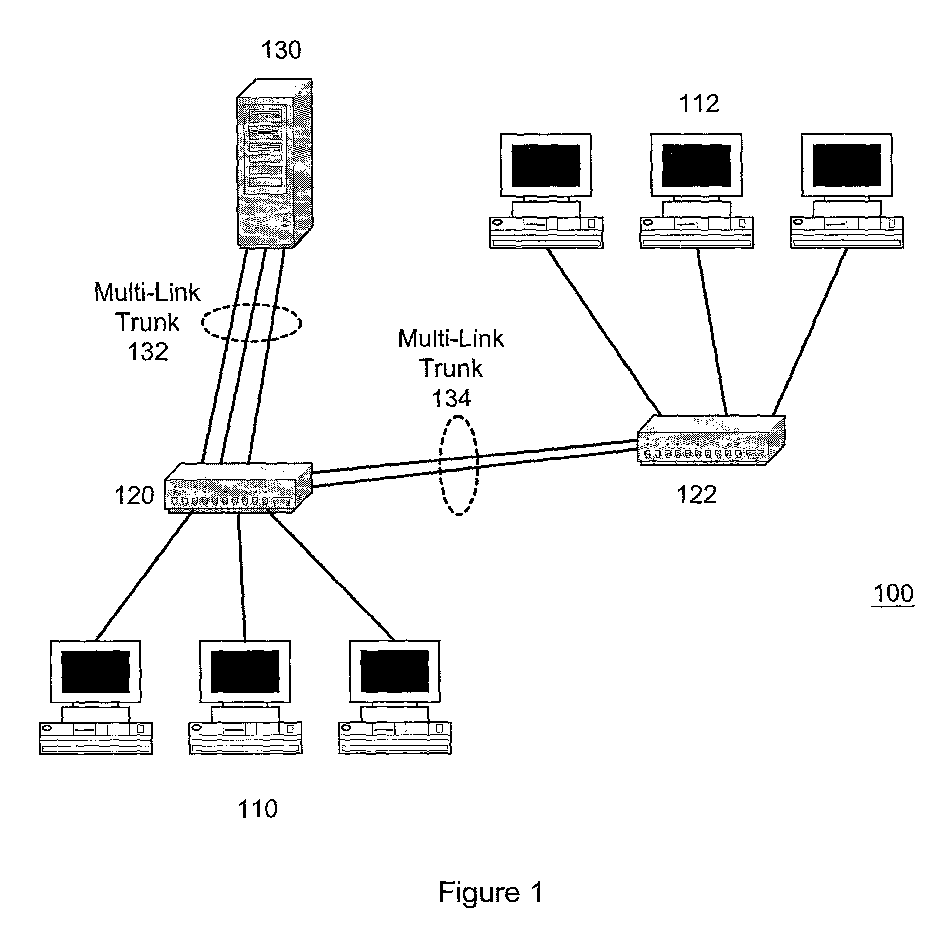 Technique for adaptively load balancing connections in multi-link trunks