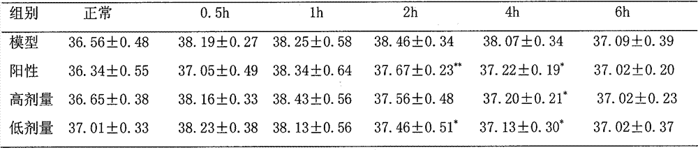Common Anemarrhena asphodeloides extract with immunosuppressive activity and preparation method and medicinal purposes thereof