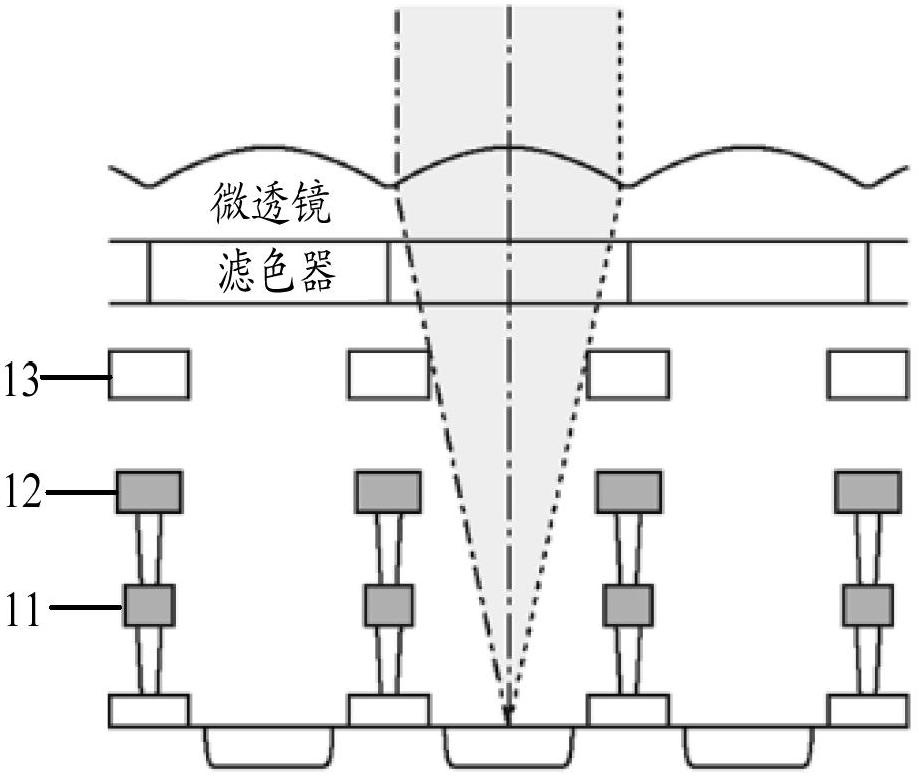 Image sensor