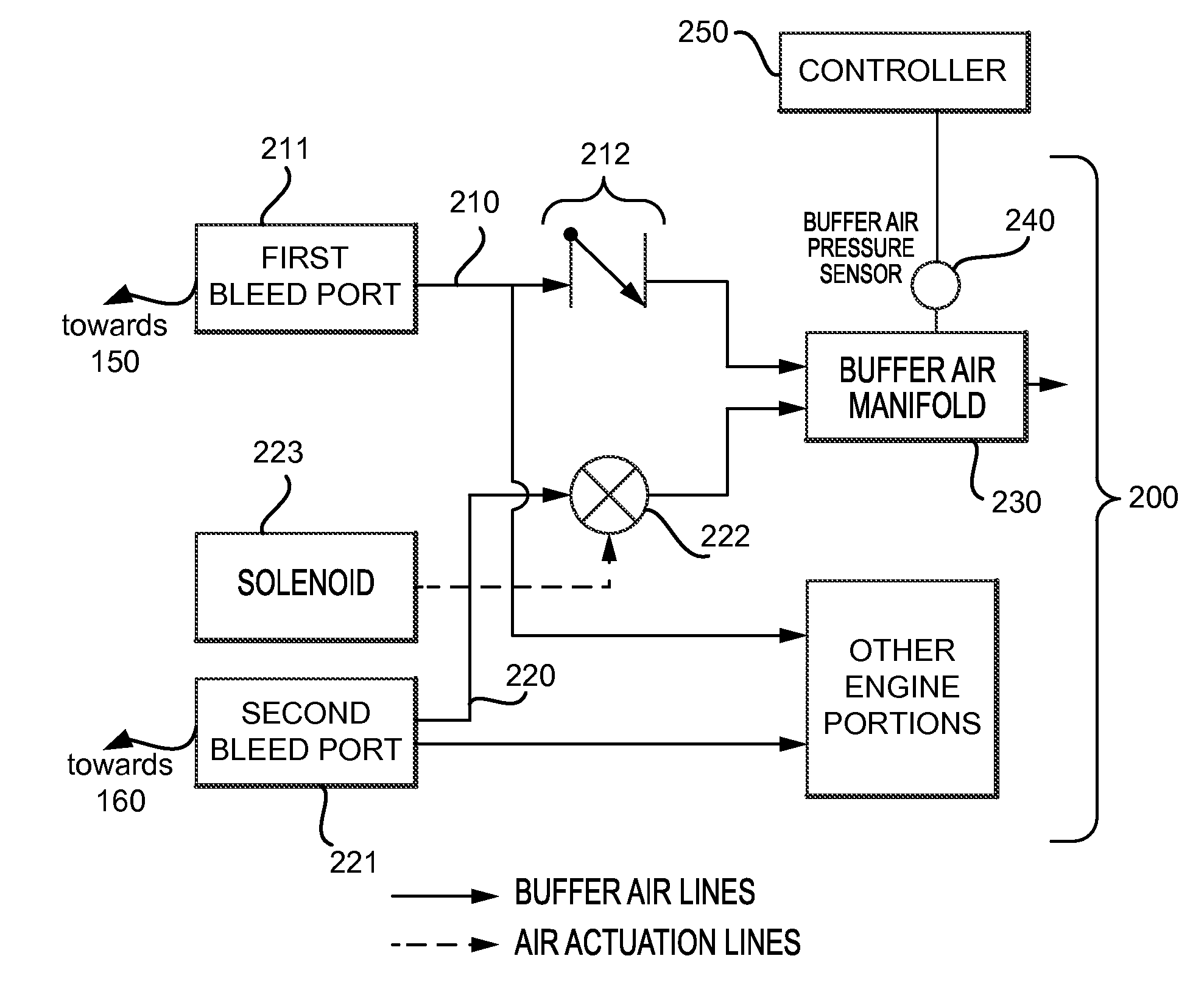 Transient fault detection methods and systems